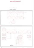 blokov� schema KRV 1, KUV 3/5