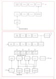 blokov� schema SRV 30/DRV 30, DTV 70